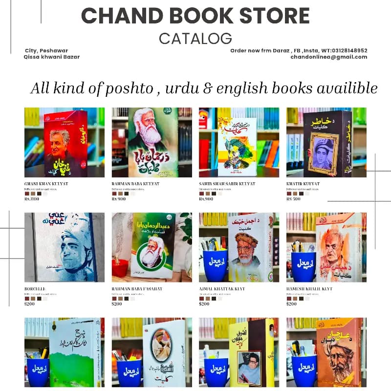 Best seller English books in Urdu language